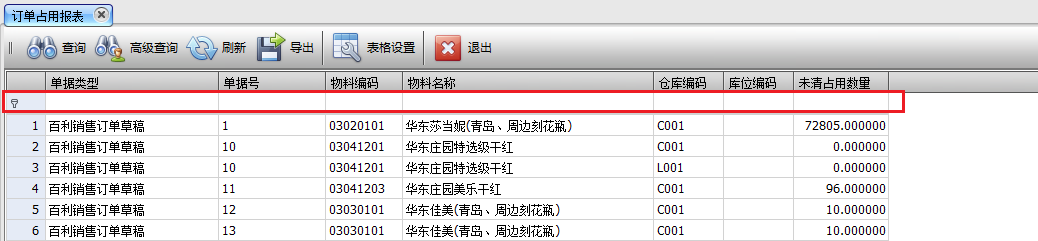 SAP釀酒行業ERP軟件