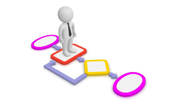 ERP系統,ERP數字化轉型,數字化轉型,云計算